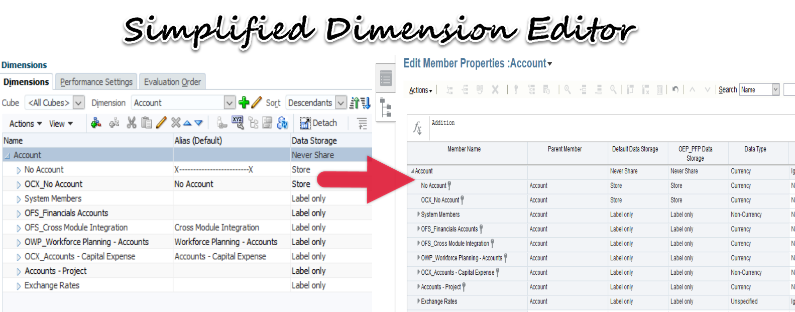 Adding and Editing Plan Items – Planning Help Center