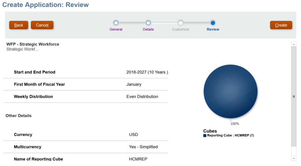 EPM Cloud Lab – Create a New Planning Application – The EPM Lab