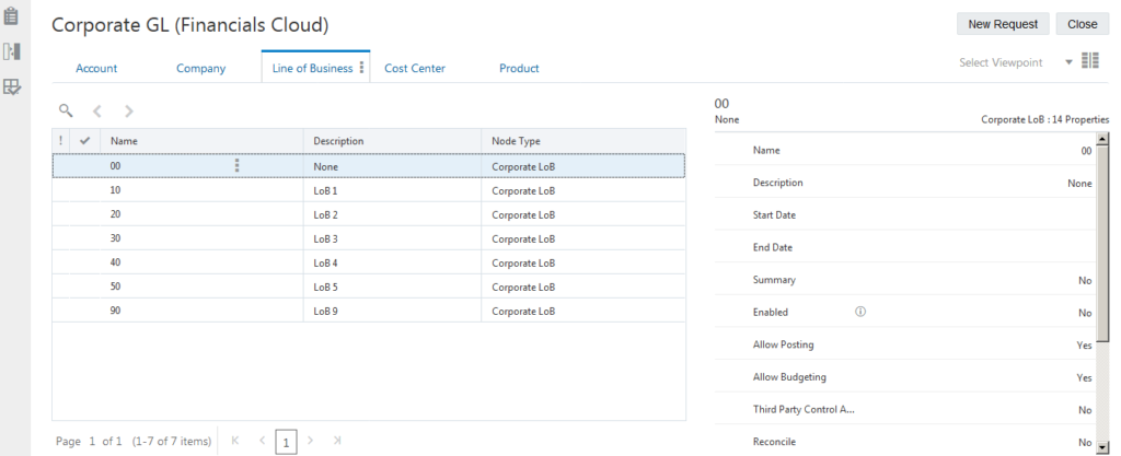 Edmcs Lab – Data Chain – The Epm Lab