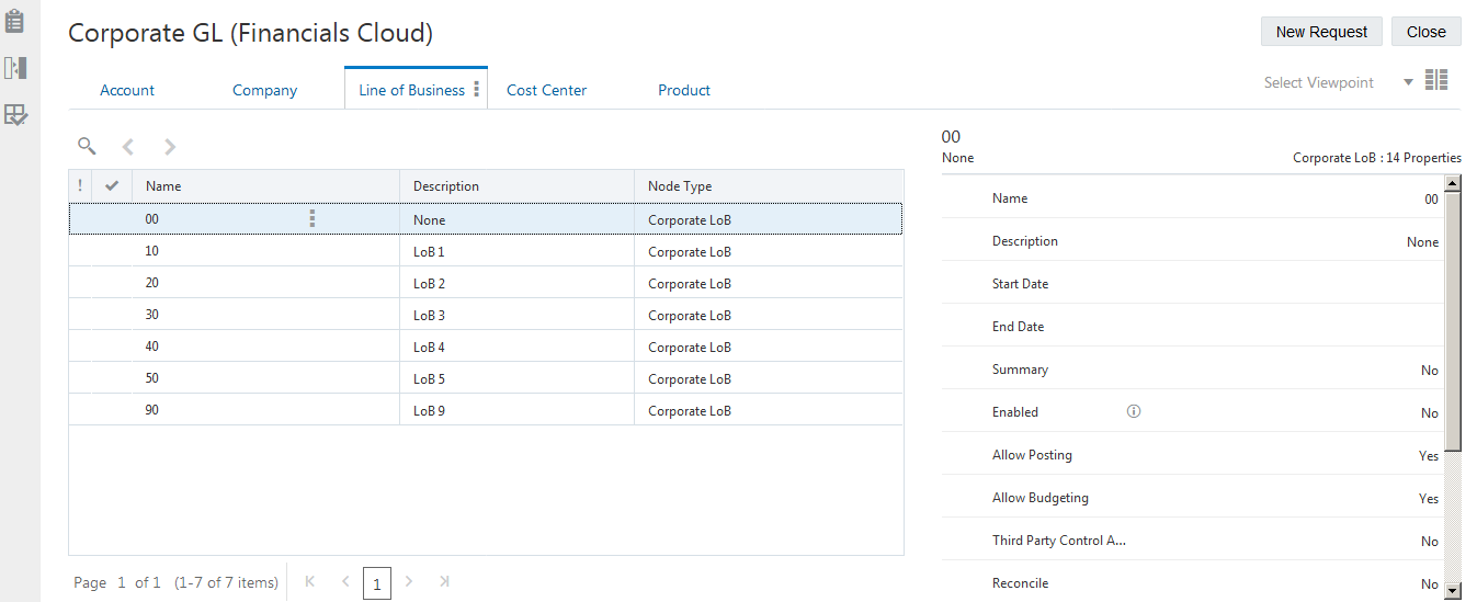 EDMCS Lab – Data Chain – The EPM Lab