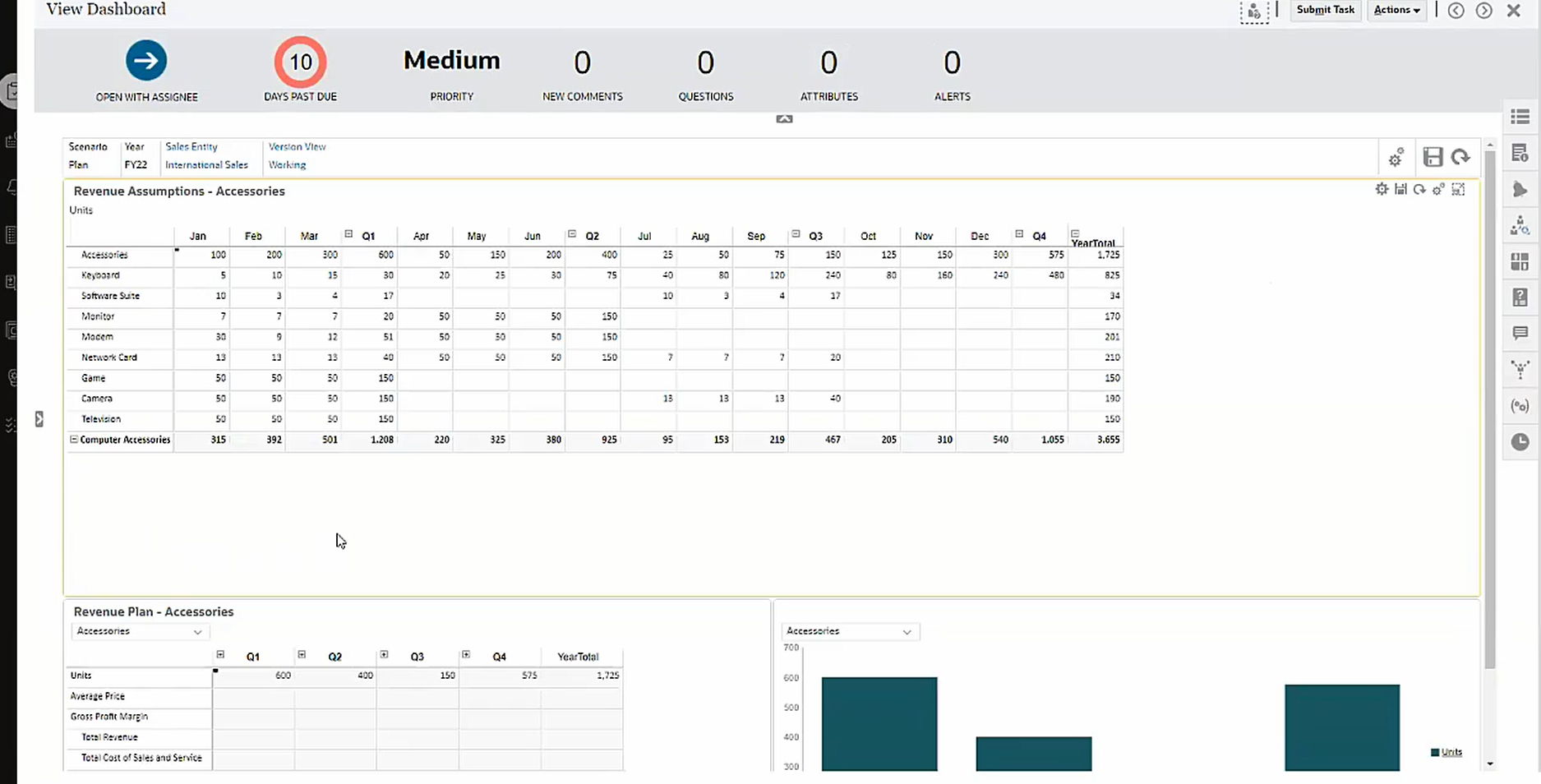 planning-lab-task-manager-overview-the-epm-lab