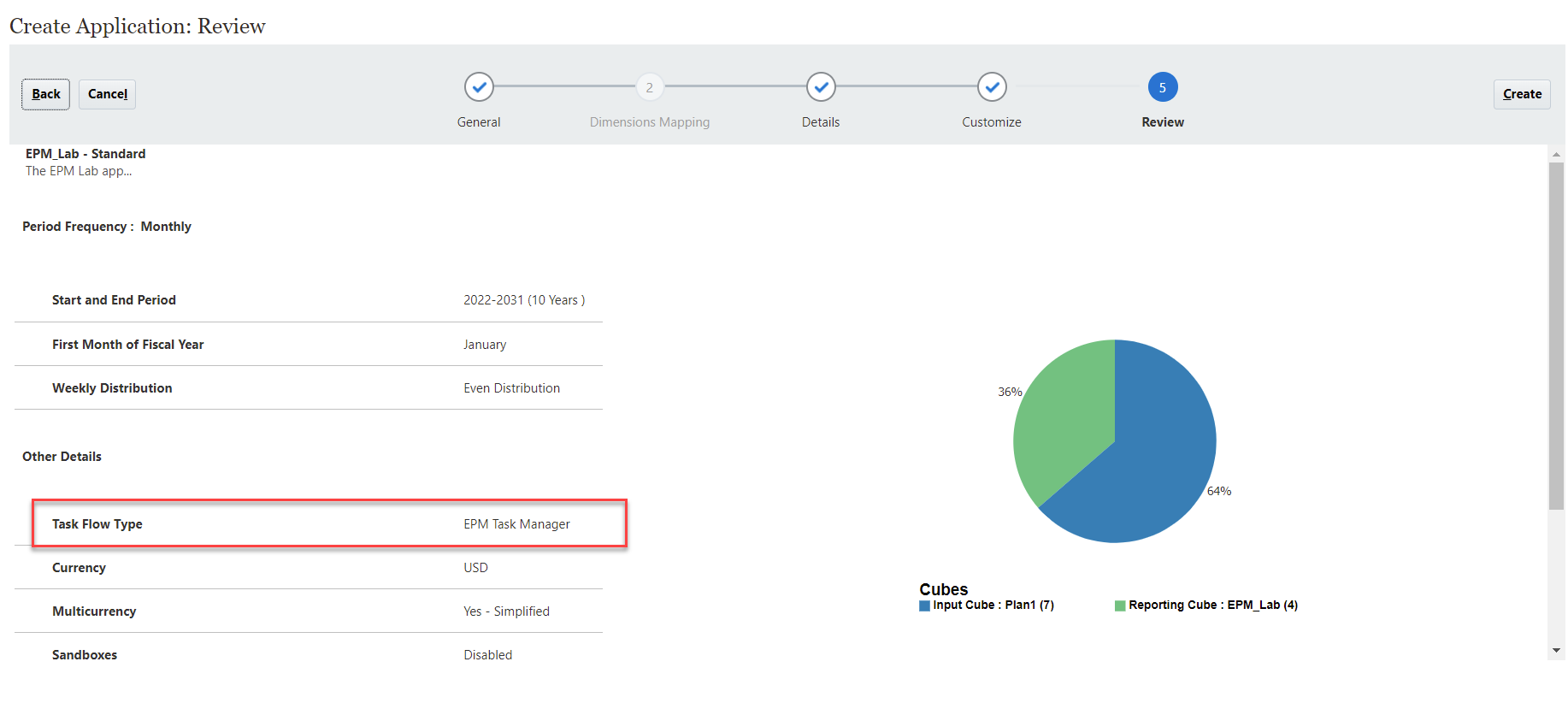 Planning Lab – Task Manager Overview – The EPM Lab